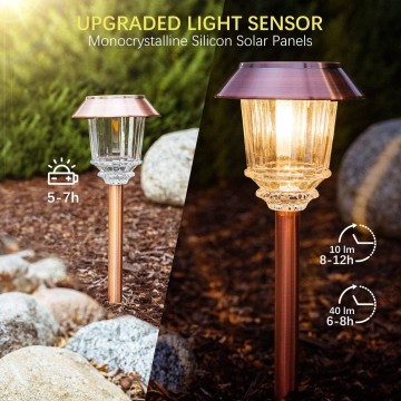 Solar Lights Outdoor Waterproof, 10-40 LM Dimmable Solar Lights for Outside, LED Auto On/Off Outdoor Solar Lights for Yard Pathway Garden Lawn Driveway Walkway (Warm White)